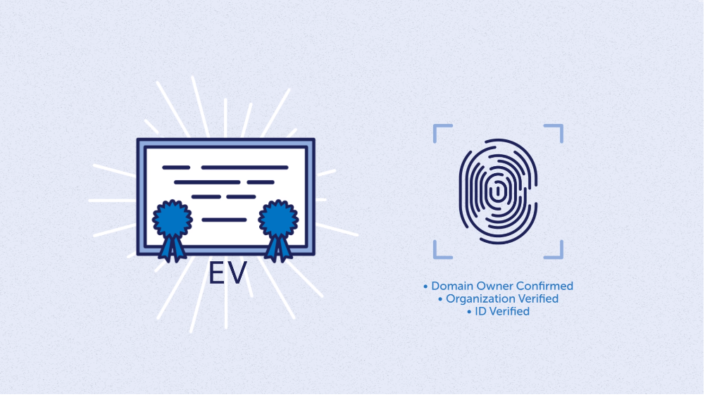 无论地址栏显示如何变化，EVSSL证书价值仍然存在