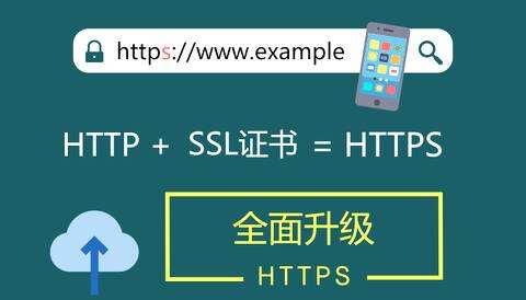 IIS8 通过直接修改web.config 实现http跳转到https的方法