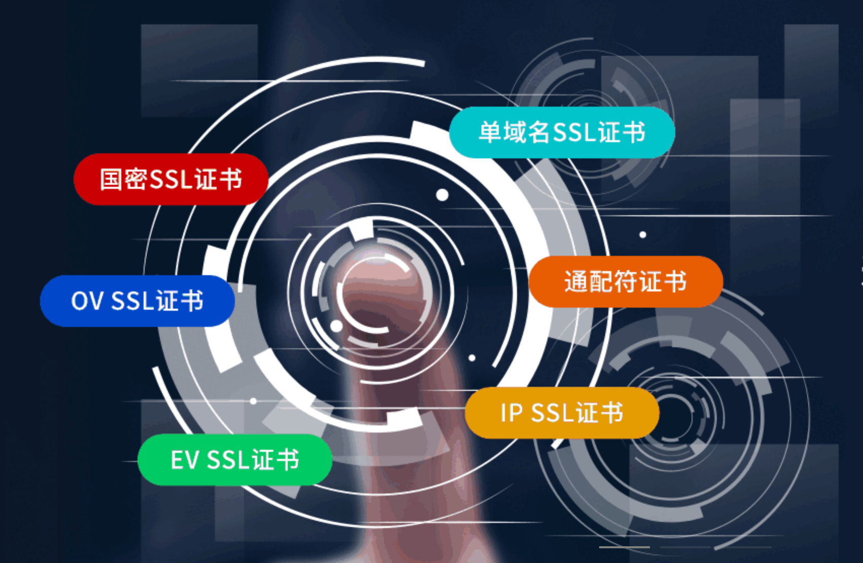 上海CA SSL证书