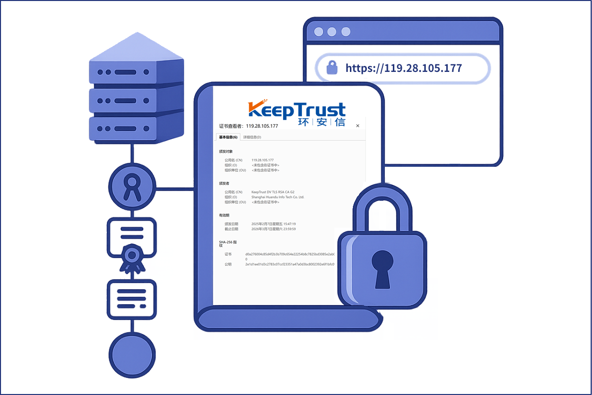 IP SSL 证书适用场景、申请与部署 IP SSL 证书适用场景、申请与部署