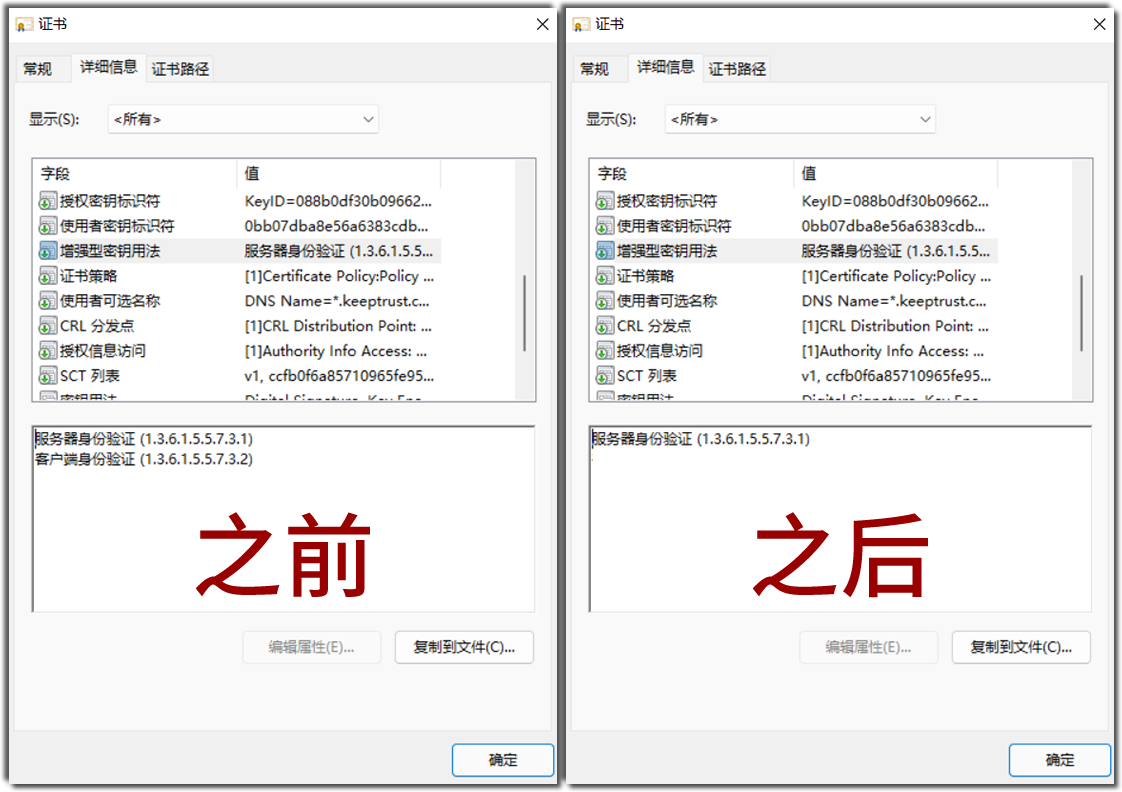 通知：KeepTrust 证书 EKU 扩展更改