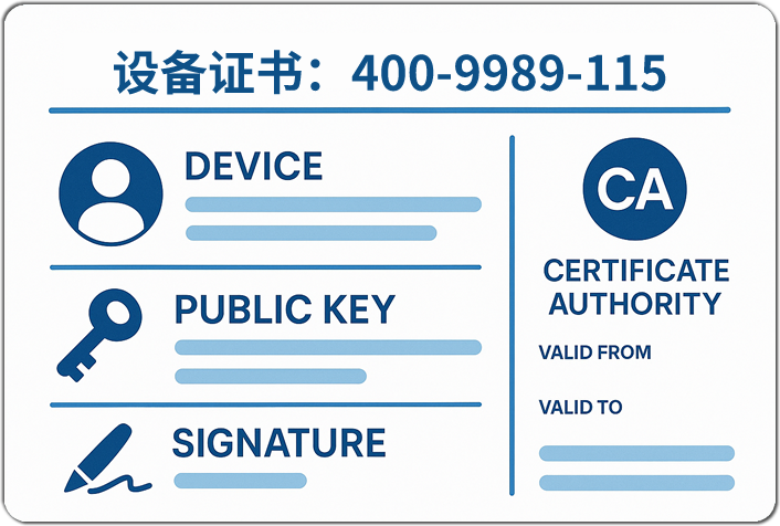 设备证书 设备证书