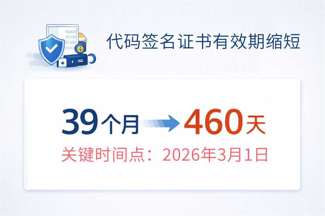 各CA机构对代码签名证书有效期缩短的时间表