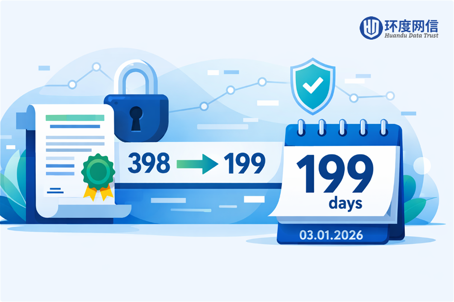 环安信 KeepTrust SSL/TLS 证书有效期调整通知