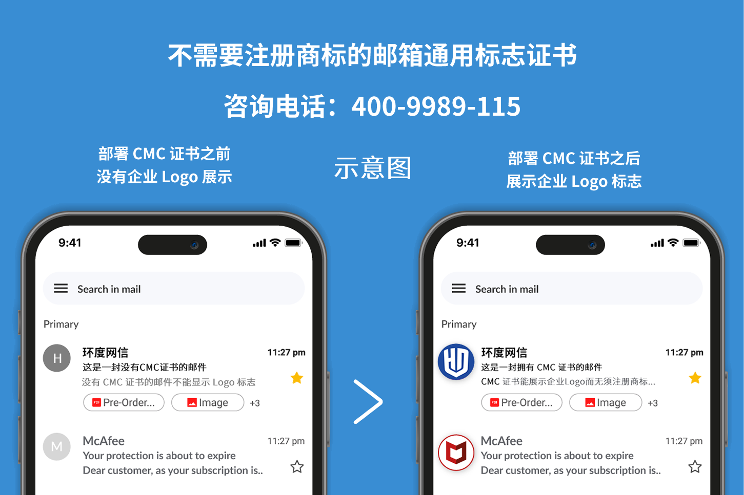 CMC和VMC认证有什么区别？