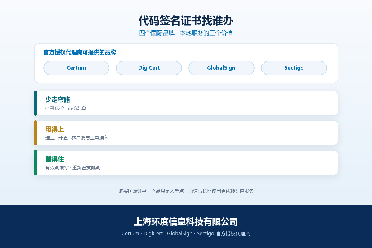 代码签名证书怎么选渠道:四个国际品牌与本地服务价值