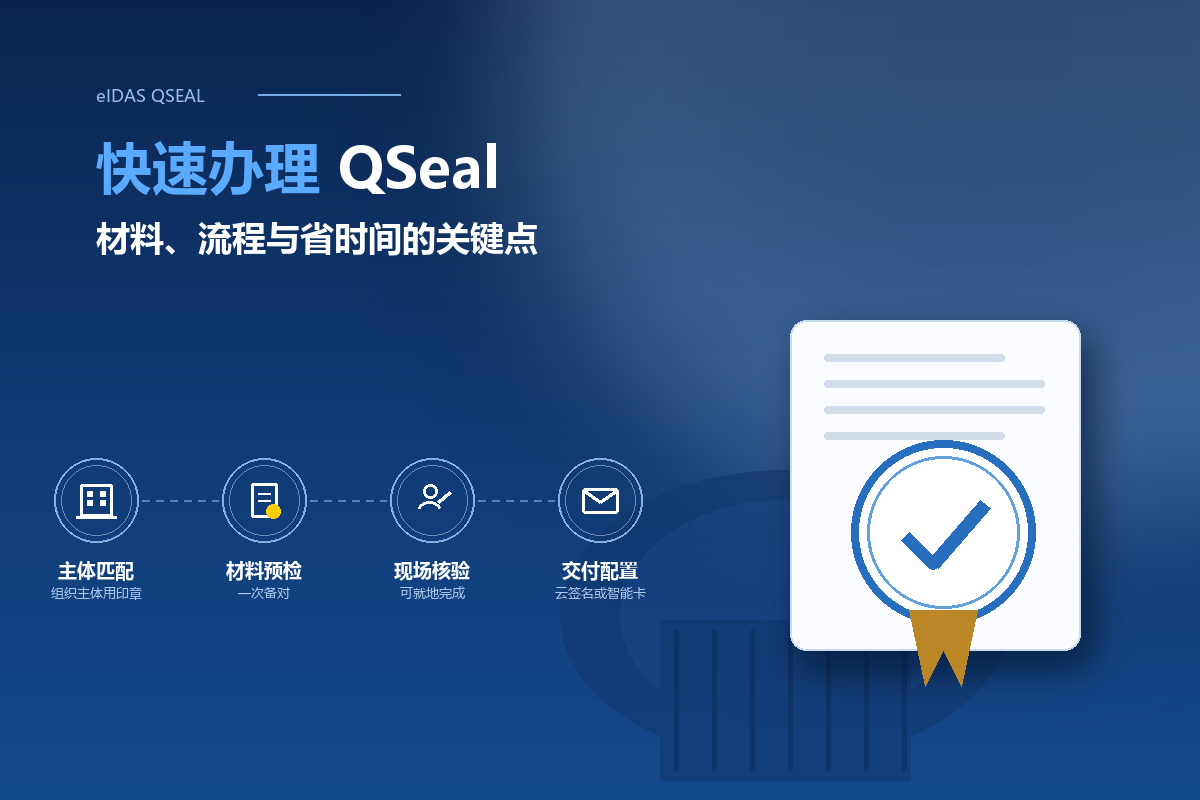 快速办理 QSeal 合格电子印章指南：材料、流程与省时间的关键点