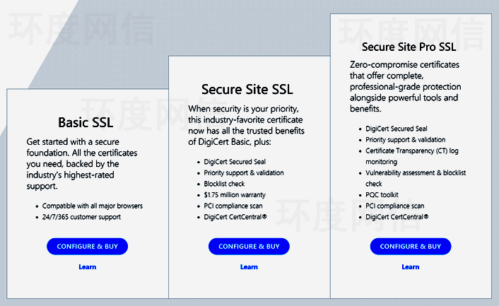 DigiCert Secure Site Pro SSL证书对口版