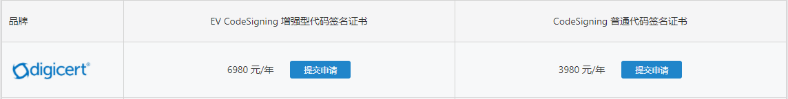 Digicert代码签名证书价格表