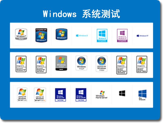 Windows 系统测试