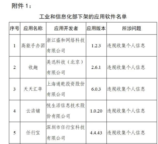 工信部下架软件名单