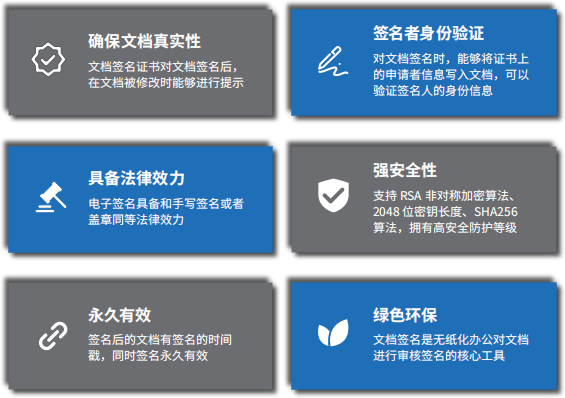 PDF文档签名证书优点