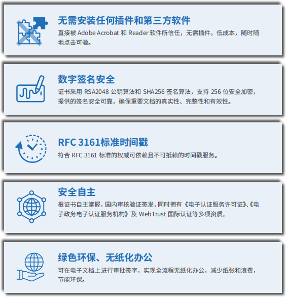 PDF文档签名证书申请